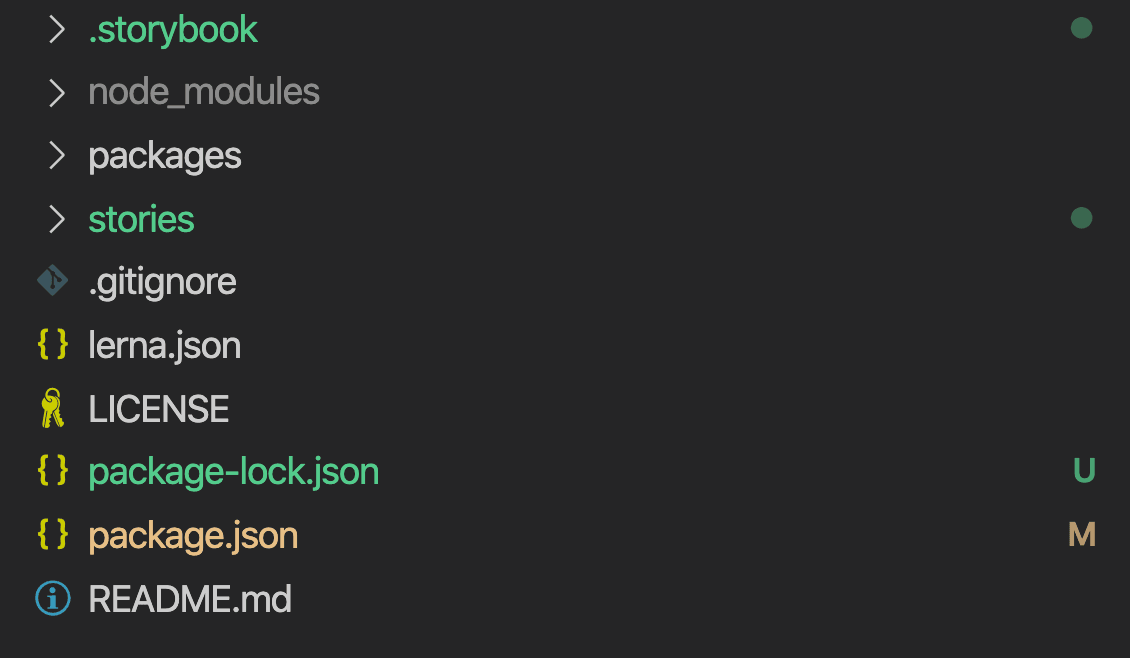 Storybook folder structure